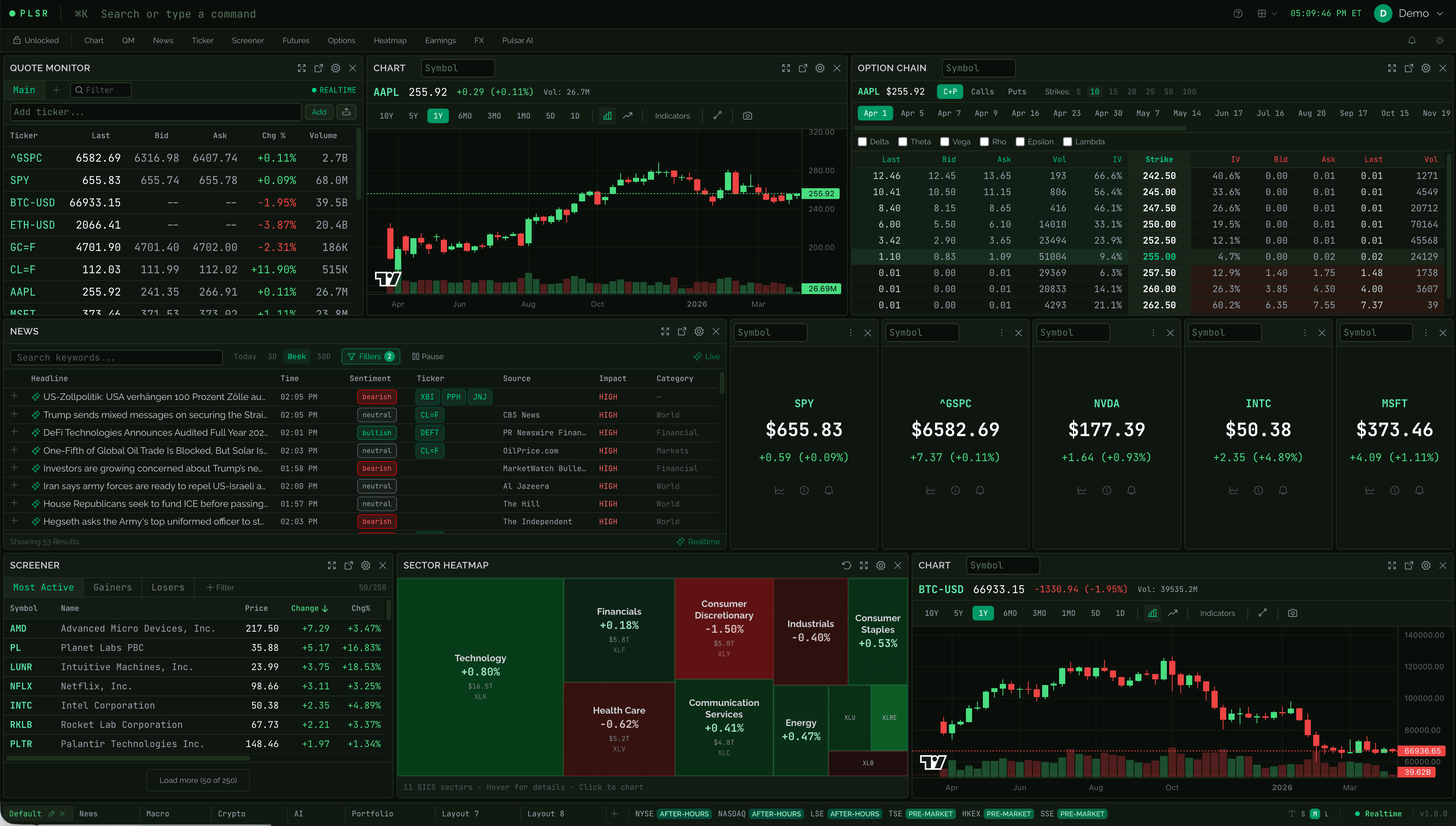 Pulsar Console terminal workspace