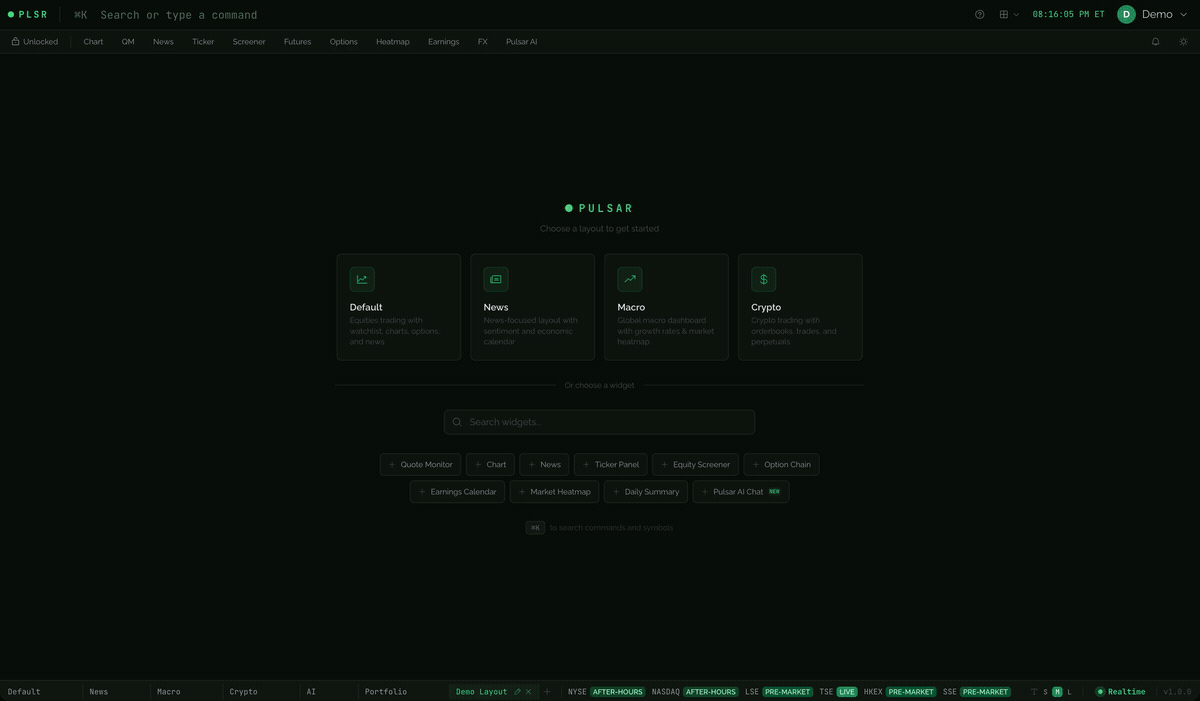 Fully Customizable Workspace demo