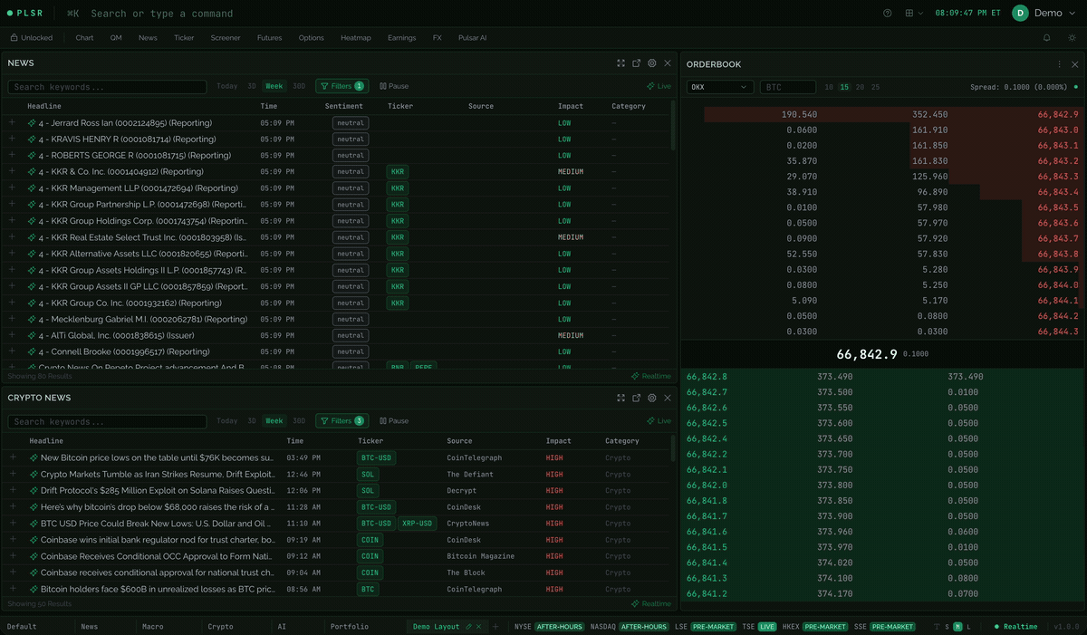 Interactive Charts demo