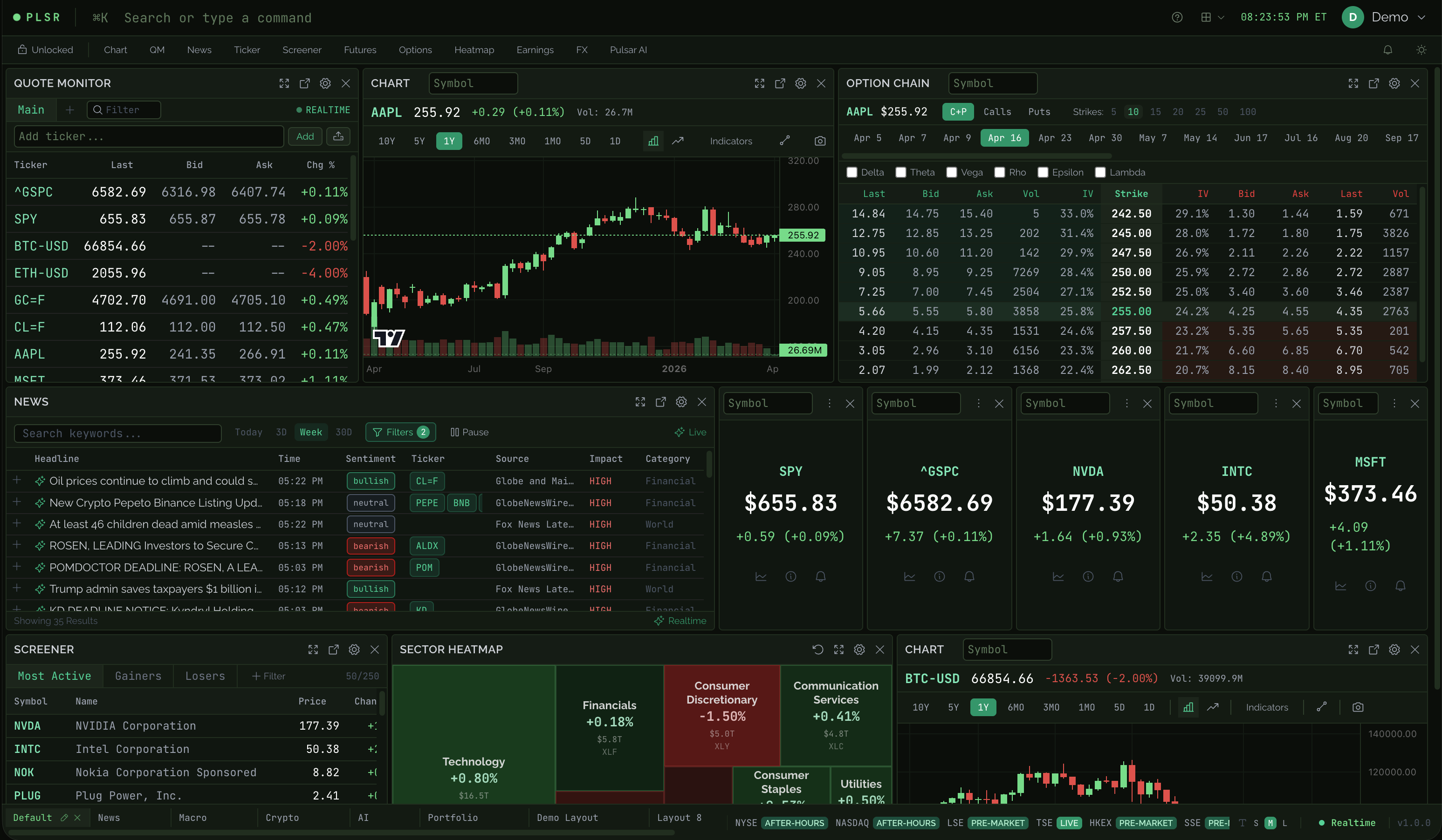 Fully Customizable Workspace screenshot
