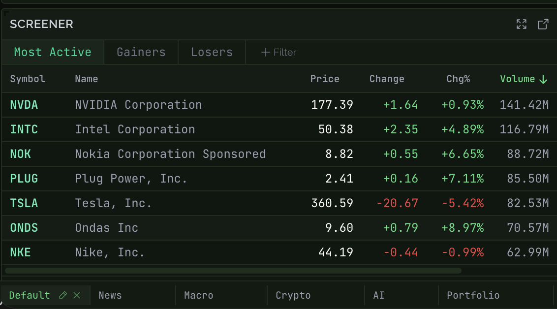Multi-Screen Support screenshot