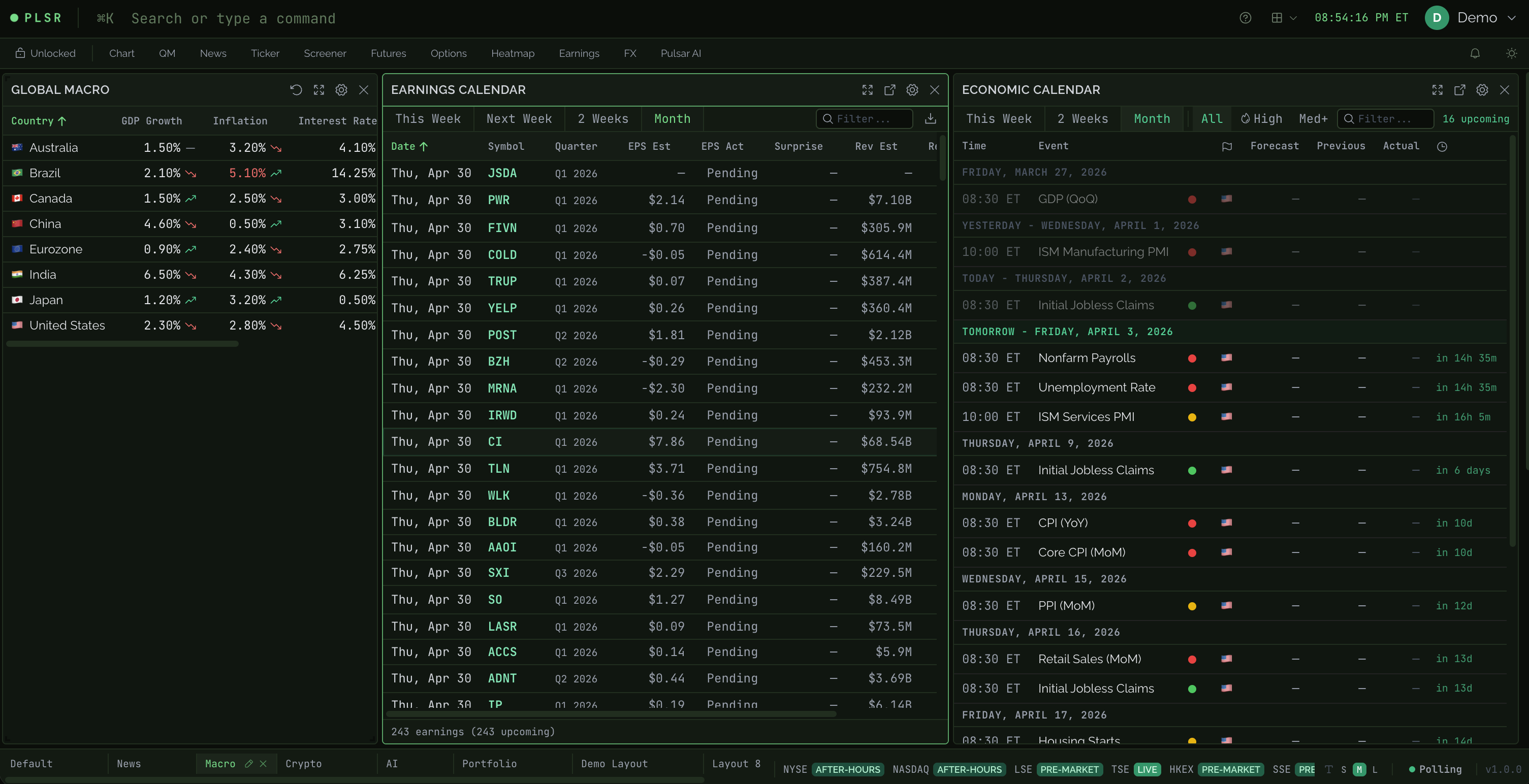 Global Macro & FX screenshot