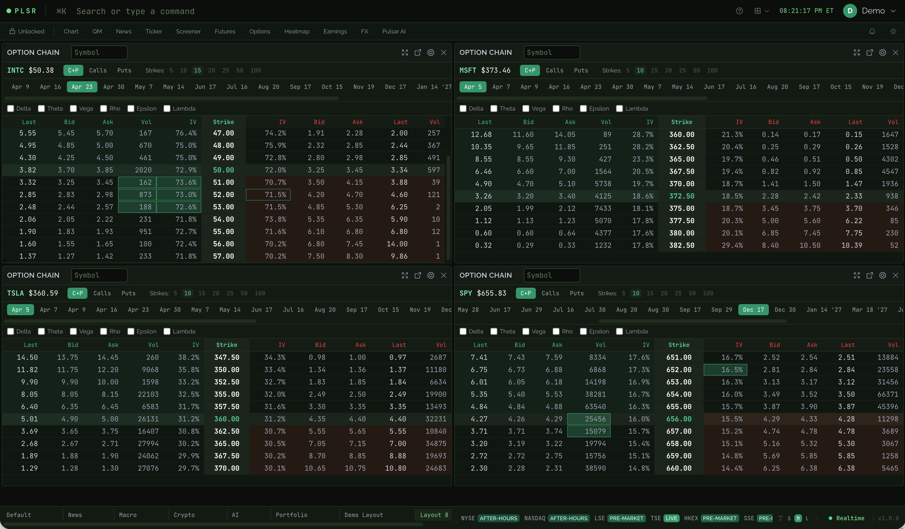 Options Chain screenshot